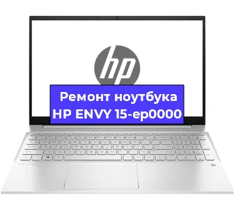 Замена модуля Wi-Fi на ноутбуке HP ENVY 15-ep0000 в Перми